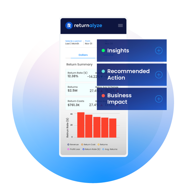 Dashboard-1