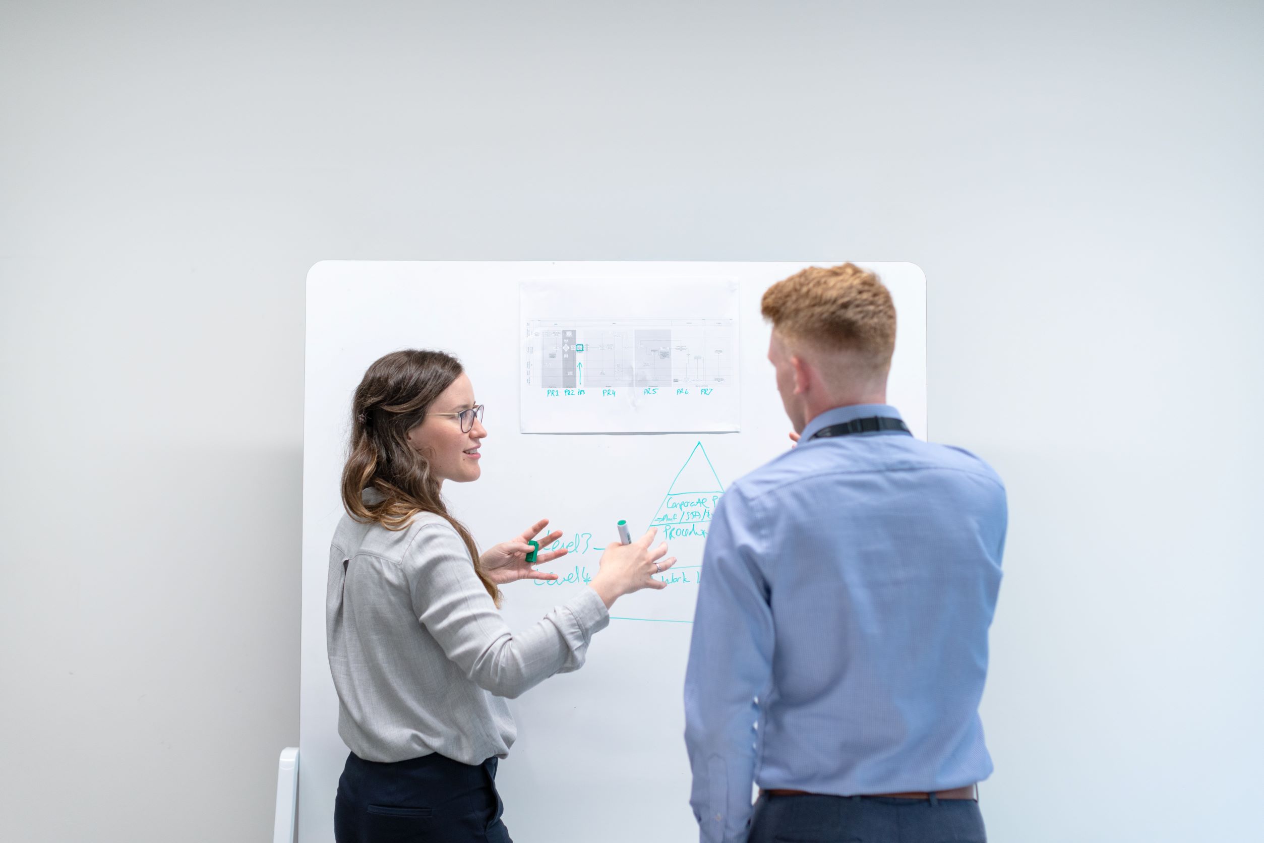 Measuring Returns - Returnalyze 
