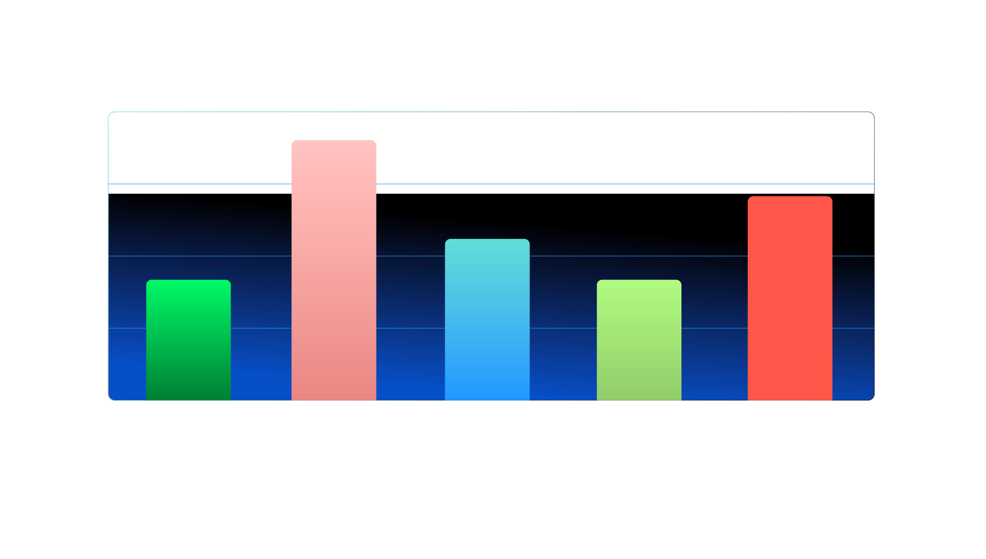 ReturnRateBySupplier-3